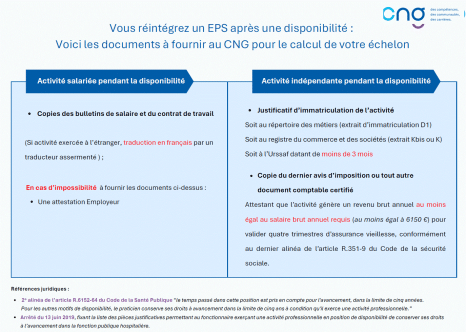 Quels justificatifs pour le calcul de votre échelon après une disponibilité