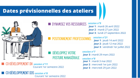 Calendrier prévisionnel ateliers collectifs Calendrier prévisionnel ateliers collectifs