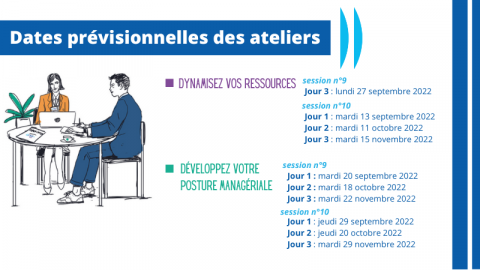 Calendrier prévisionnel ateliers collectifs