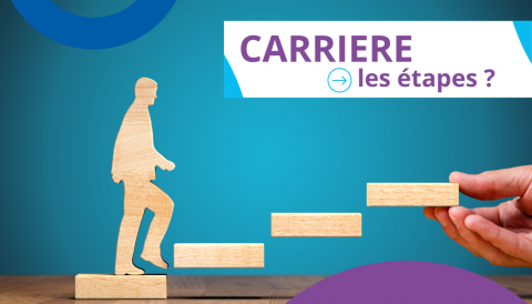 Etapes carrière directeurs FPH